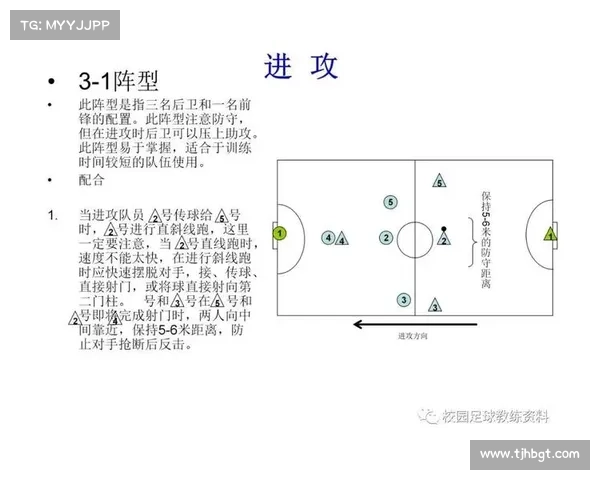 创新足球阵型探讨与实战应用分析及其对比赛策略的深远影响 创新足球阵型探讨与实战应用分析及其对比赛策略的深远影响